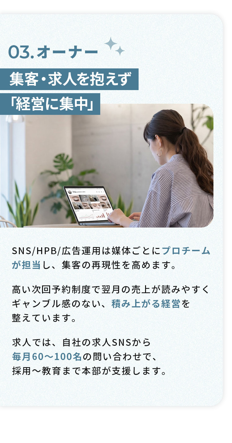 3.オーナー。集客・求人を抱えず経営に集中
